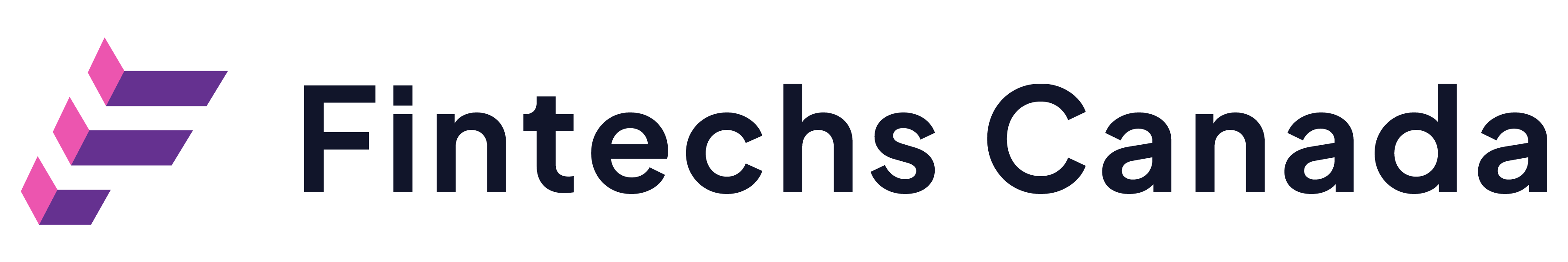 Fintechs Canada